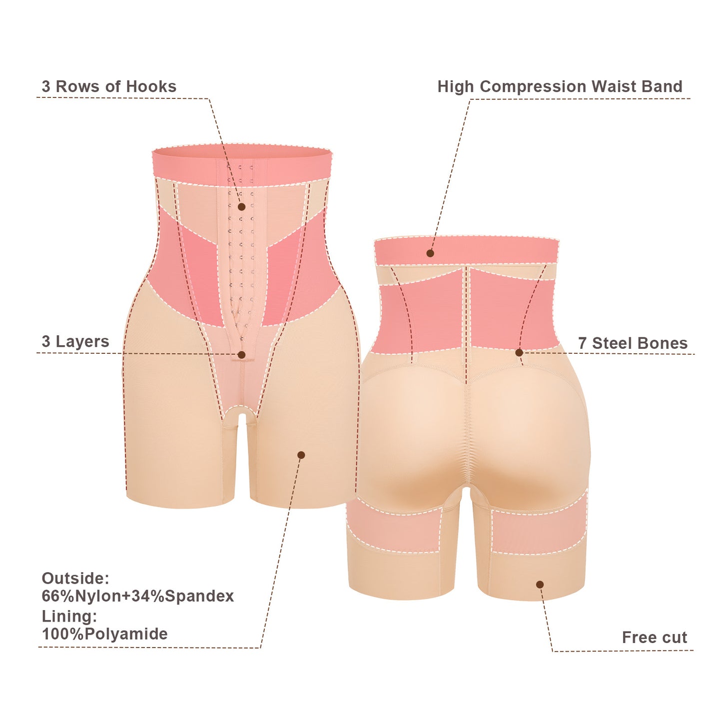 High-Waisted Shaping Briefs with Butt Lift & Core Control